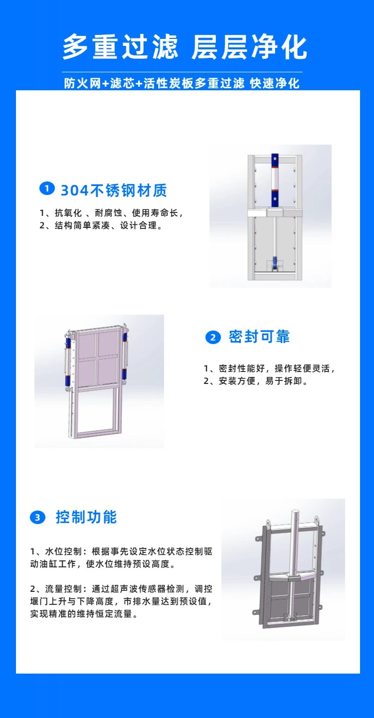 液動下開堰門-限流閘門-截流設(shè)備